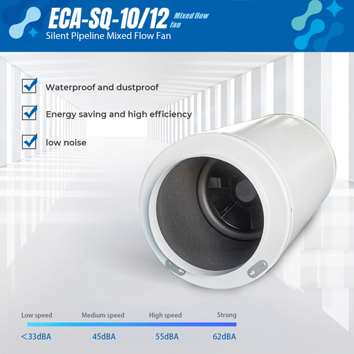 ECA-SQ-10/12 inches Silent pipeline mixed flow fan