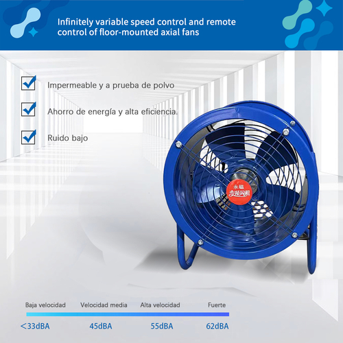 Infinitely variable speed control and remote control of floor-mounted axial fans
